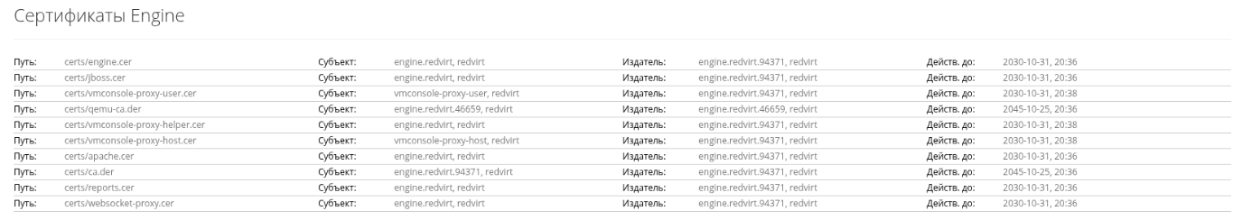 Сертификаты Engine