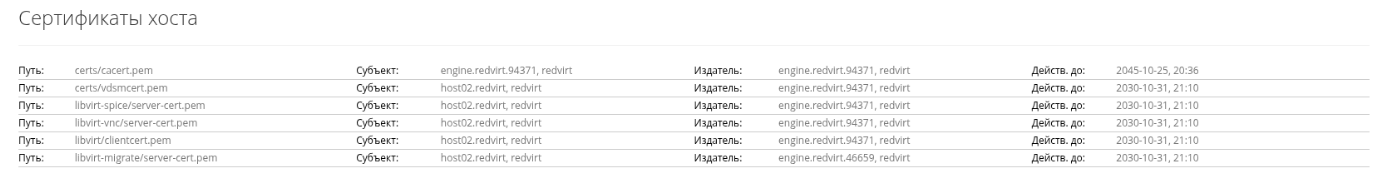 Сертификаты хоста