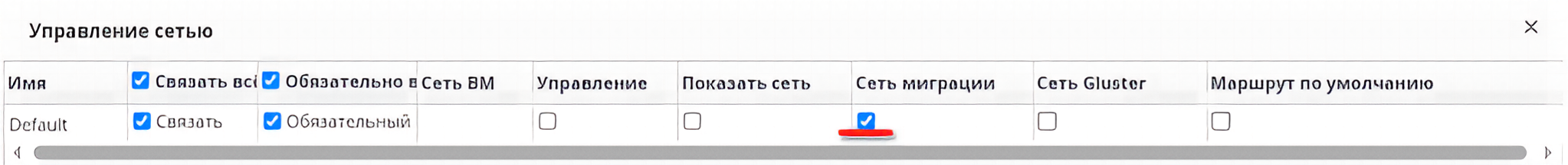 Управление сетью